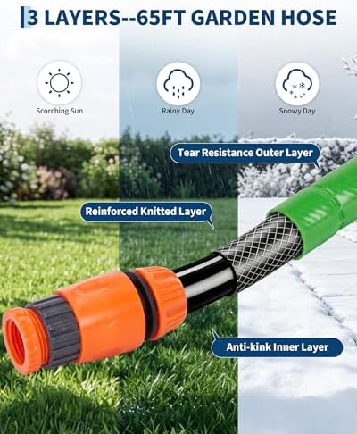 Retractable Garden Hose Reel 5/8 in x 65 ft Wall-Mounted Hose Reel - Image 7