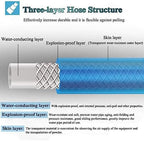 Flexible Garden Hose Pipe - Watering Hose Pipe with 7 Function Spray Nozzle, Hose Pipe Reel Outdoor 3 Layer PVC Irrigation Watering with Connectors Set (Color : Green, Size : 5m) - Image 2
