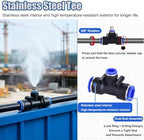 Portable Outdoor Misting System for Patio/Construction Fence - Image 4