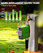 RAINPOINT WiFi Water Timer for Garden Hose, 2027 New Version WiFi Sprinkler Controller, Smart Hose Timer Valve, Automatic Drip Irrigation System/Rain Delay for Garden - Image 2