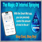 App Controlled High Pressure Misting Mister System Kit 1000 PSI Stainless Steel Tubing DIY Patio Greenhouse (100' w/ 50-006" Nozzles for Most Hot Climates, Stainless Steel) - Image 2
