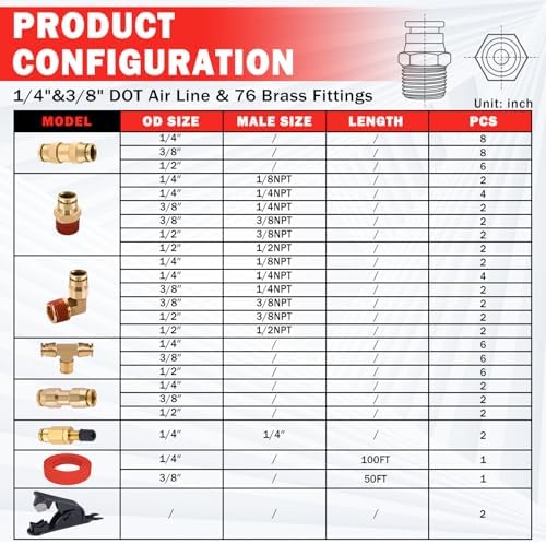 CheeMuii 76 Pcs Brass DOT Air Line Fittings with 1/4" & 3/8" DOT Air Hoses - Image 2
