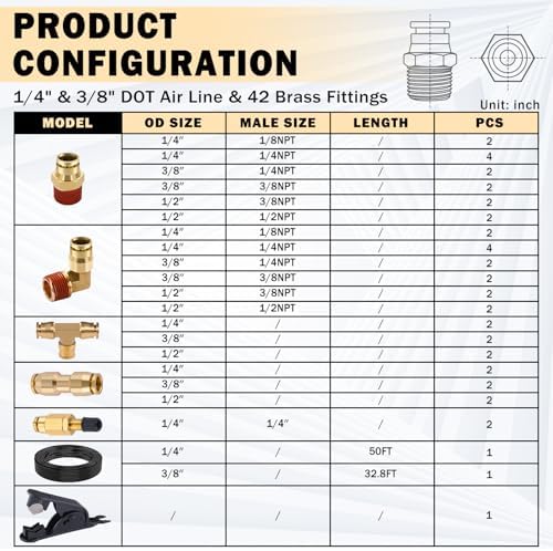 CheeMuii 43Pcs Brass DOT Air Line Fittings with 1/4" & 3/8" DOT Air Hoses - Image 3