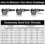 3/4" x 50' Garden Hose - Heavy-Duty Contractors Rubber Garden Hose - Made in the USA - Image 2