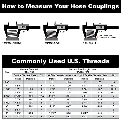 3/4" x 50' Garden Hose - Heavy-Duty Contractors Rubber Garden Hose - Made in the USA - Image 2