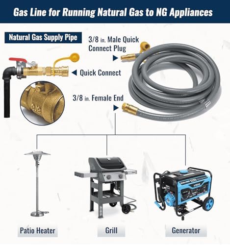CALPOSE 25 Feet 3/8" ID Natural Gas Grill Hose with Quick Connect Fittings - Image 4