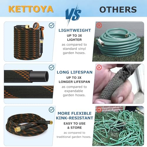 Non-Expanding Garden Hose 100 ft, Kink Free Flexible Water Hose with 10-Pattern Spray Nozzle, Lightweight Hose Pipe, Leak Proof, 3/4" Swivel Connectors, Super Fabric, Portable Storage Strap - Image 6