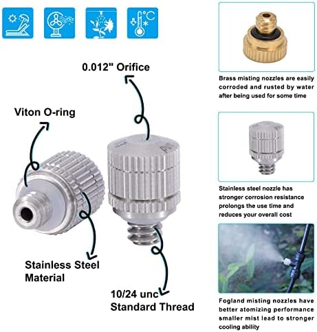 Fogland Stainless Steel Misting Nozzles, 20 Pack, 0.012" Orifice Mist Heads - Image 4