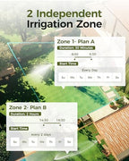 Diivoo Brass Sprinkler Timer 2 Zone & Diivoo Water Flow Meter with 180° Removable Panel Bundle - Image 4