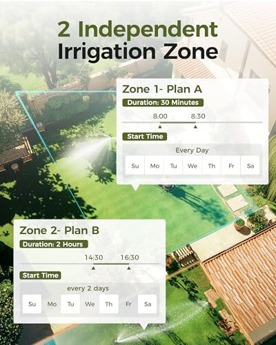 Diivoo Brass Sprinkler Timer 2 Zone & Diivoo Water Flow Meter with 180° Removable Panel Bundle - Image 4