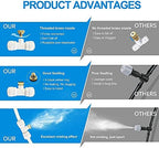 Misters for Outside Patio,White Misting System for Cooling Outdoor,50Ft|15M - Image 3