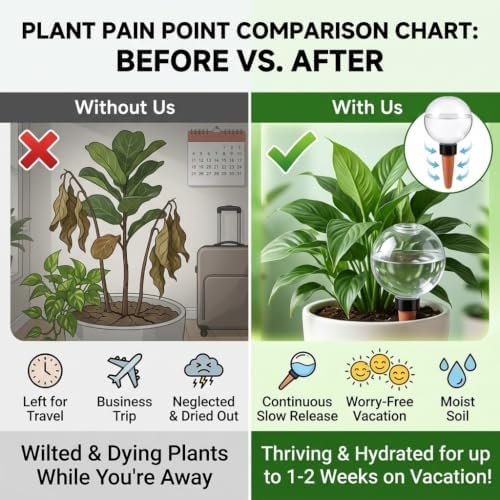 Plant Self Watering Globes with Terracotta Spikes, 17 oz Upgraded Plastic Water Bulbs, Slow Release Plant Watering Devices for Indoor & Outdoor Vacation Plant Care, Water Spikes Stakes (4 Pack) - Image 3