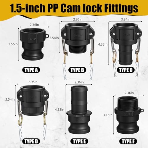 Pelopy 6 Pcs 1.5 Inch Black Cam Lock Fittings Kit - Image 2