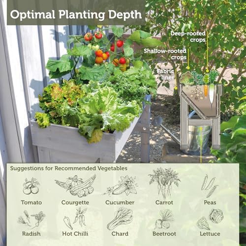 VegTrug Wall Hugger, Grey Wash, Small 1m - Cedar Wood Raised Garden Bed - Outdoor Space-Saving Vegetable and Herb Planter Box for Balcony, Patio, Courtyard Gardening - Image 4