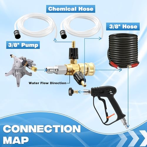 JOEJET Adjustable Downstream Injector for Pressure Washer, 3-5 GPM - Image 5