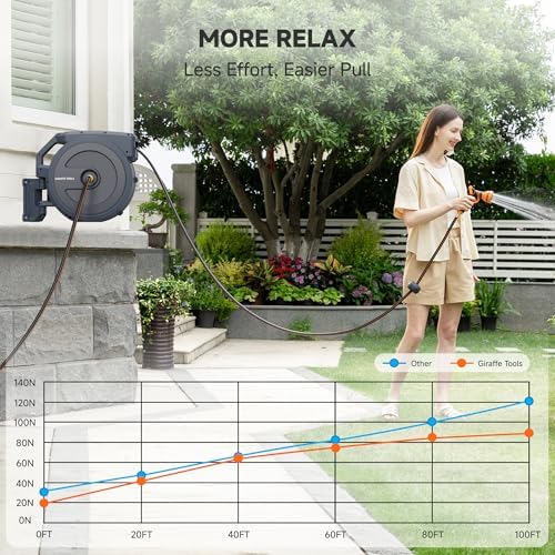 Giraffe Tools Retractable Garden Hose Reel 5/8" 90FT Wall Mount Auto Rewind - Image 7