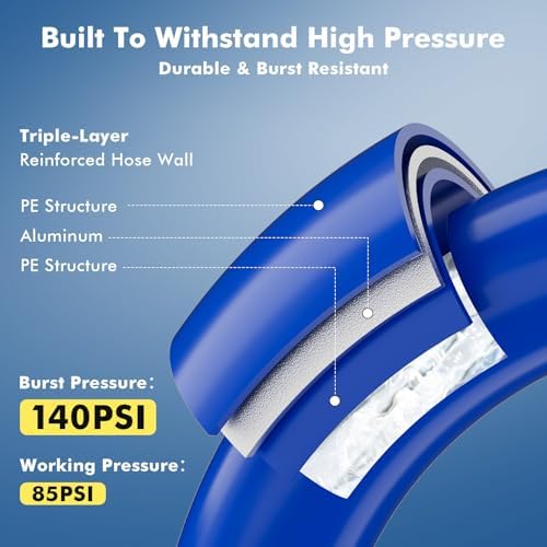 RESTMO Adjustable Misters for Outside Patio, Outdoor Cooling Misting System - Image 2