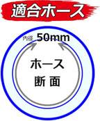 Safety 3 Fire Hose Spray Nozzle 50mm - Image 5