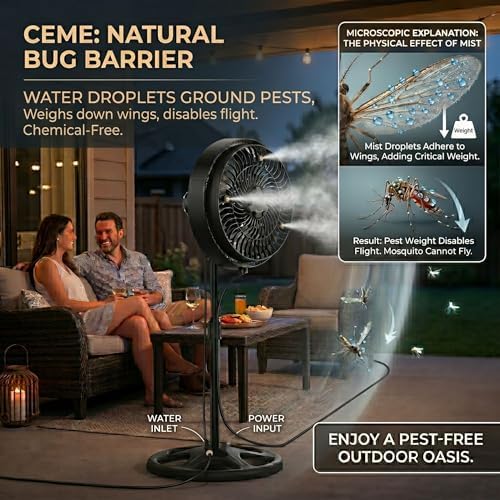 CEME Professional Misting Fan Outdoor, 16-Inch High-Speed Pedestal Fan with Safety GFCI Plug, 9 Custom Cooling Settings, 90° Wide Oscillation, ETL Listed Heavy Duty Standing Fan for Deck - Image 3