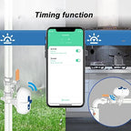 For Irrigation and Agricultural Use: WiFi Smart Water Valve and Automatic Shut Off Sprinkler Controller, 100 to 240V US Plug. Compatible with Smart Life App, fits 1 Inch or 1.25 - Image 4