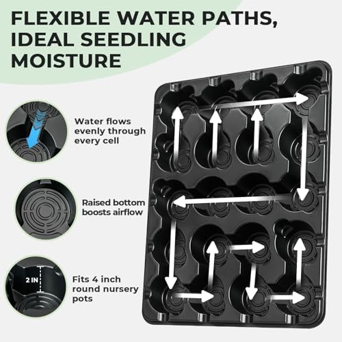homenote 10 Pack 20 Cell Seed Starter Trays Compatible with 3 Inch Pots - Image 6