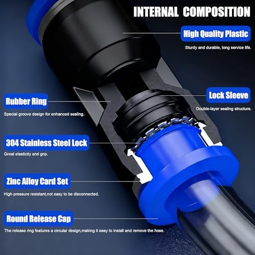 ZTF 124PCS Quick Connect Air Hose Fittings Kit, 1/8",1/4",3/8",1/2" Push to Connect Fittings Air Line Quick Release Fitting Assotment Kit - Image 5