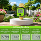 MIXC Sprinkler Hose with Holes 100FT + MIXC Water Flow Meter with Brass Inlet & Outlet, - Image 3