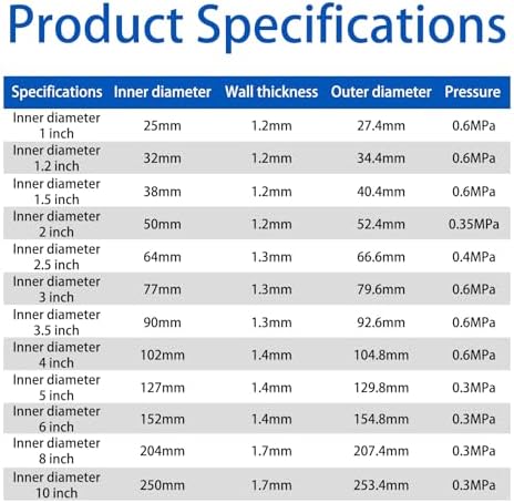 Flat Soaker Hose, PVC Seepage Pipe for Garden Irrigation, Flexible Water Saving Belt for Lawn Flower Bed 50m 10 inch - Image 4