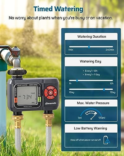 DEWENWILS 2-Zone Hose Timer with Rain Delay, Manual & Auto Watering - Image 3