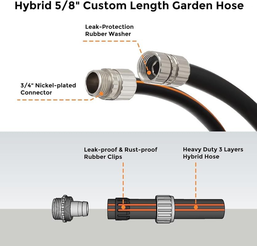 Giraffe Tools Garden Hose 5/8", 50ft Lightweight Hybrid Hose - Image 2