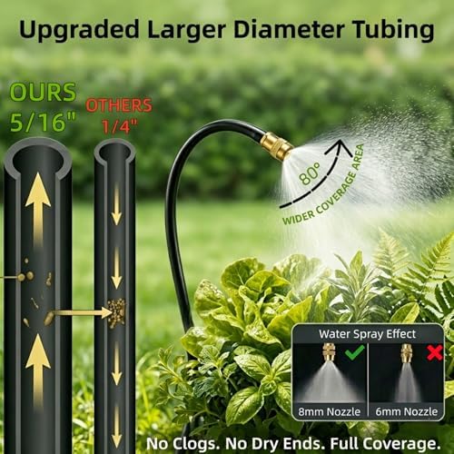 100FT Drip Irrigation Kit, 32 360° Copper Nozzles, Garden Watering System - Image 2