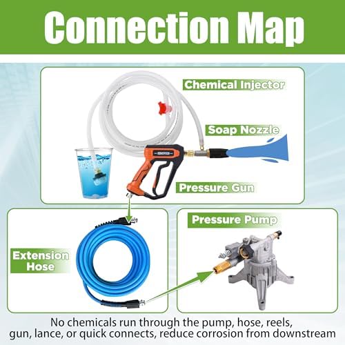 FIXFANS Adjustable Long Range Downstream Injection Nozzle Kit 4-4.5 GPM, Pressure Washer Hose Reel with Hose - Image 4