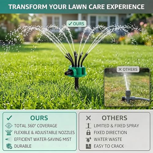 360 Multi Directional Lawn Sprinkler,Versatile Garden Irrigation Sprinkler in Ground,Flexible Coverage Precision Degree Lawn Sprinklers Watering Sprayer System for Yard (2pcs) - Image 4