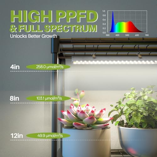 2-Tier Desktop Indoor Greenhouse with Grow Light, 11.8x23.6x23.6 - Image 6