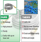 UNCO- Metal Garden Hose, 10 Feet Stainless Steel No Kink, Durable Flexible (Pack of 2) - Image 5
