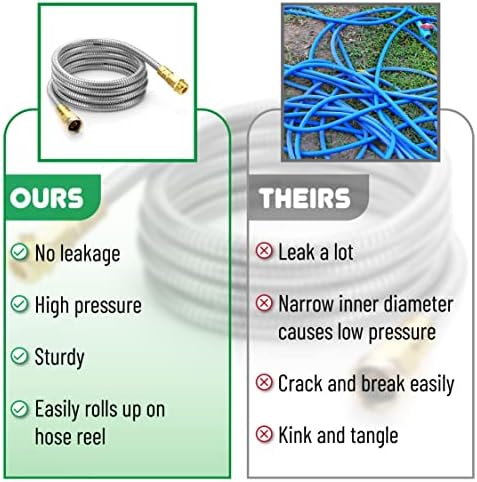 UNCO- Metal Garden Hose, 10 Feet Stainless Steel No Kink, Durable Flexible (Pack of 2) - Image 5
