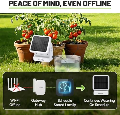 RAINPOINT Smart WiFi Solar Drip Irrigation System for Indoor&Outdoor Use,WiFi HUB Need,APP Control Auto Plant Waterer Device Kit Water Shortage Protection Push&Email Notification Water 10-20 Plants - Image 4