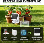 RAINPOINT Smart WiFi Solar Drip Irrigation System for Indoor&Outdoor Use,WiFi HUB Need,APP Control Auto Plant Waterer Device Kit Water Shortage Protection Push&Email Notification Water 10-20 Plants - Image 4