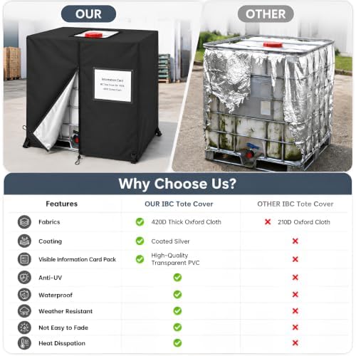 IBC Tote Cover 275 Gallon Waterproof 420D Water Tank Cover - Image 4