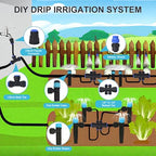 230ft Drip Irrigation System with Quick-Connect,33ft 1/2" Mainline & 197ft 1/4" Tubing Drip Irrigation Kit and 3 Nozzle Types Irrigation System for Garden,Flower Bed, Raised Bed, Greenhouse - Image 5