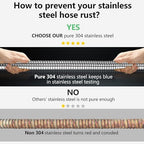 200ft Garden Hsoe - 2026 New 304 Stainless Steel Garden Hose with 3/4'' Fittings – Lightweight, Durable, and Kink-Free, Metal Water Hoses for Gardening - Image 2