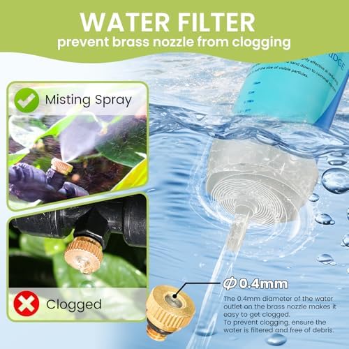 35FT Mister for Outside Patio Misting Cooling System, 35FT (11M) Misting Line+7 Brass Mist Nozzles+Water Filter, Outdoor Mister System for Garden Greenhouse Trampoline Waterparke - Image 3
