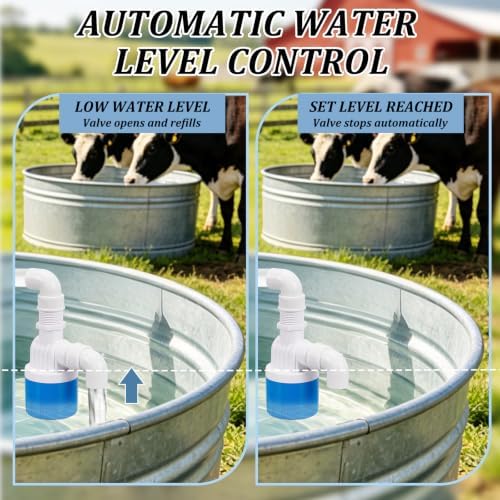 CUTHOLLOW 2 Pack Rain Barrel Spigot Kit 3/4", Water Barrel Valve Set - Image 4