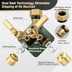 Hose Splitter 2 Way Heavy Duty, Garden Hose Splitter- Full Metal Body Y Type with Dual Shut Off Valves, 3/4" Standard Threads, Leak-Proof Dual Outlet Splitter for Sprinklers and Irrigation Systems - Image 3