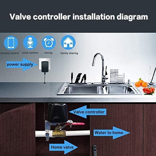 Smart Water Valve, WiFi Water Valve, Upgraded Version of Intelligent Water Valve Closing, Automatic Ball Valve Watering Timer, Sprinkler Controller, Smart Life App, Compatible with Alexa and Google - Image 3