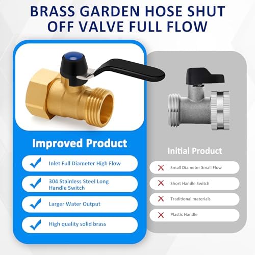 Brass Garden Hose Shut Off Valve with Full-Flow Design – Heavy Duty 3/4" GHT Nozzle Connector, 304 Stainless Steel Handle – 2 PC (Full Flow, Corrosion-Resistant) - Image 3