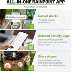 RAINPOINT Smart WiFi Solar Drip Irrigation System for Indoor&Outdoor Use,WiFi HUB Need,APP Control Auto Plant Waterer Device Kit Water Shortage Protection Push&Email Notification Water 10-20 Plants - Image 6