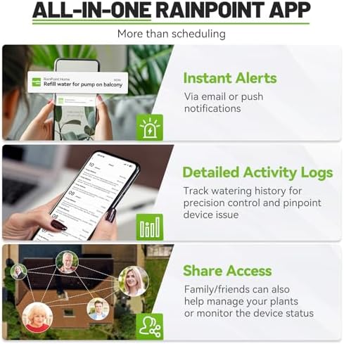 RAINPOINT Smart WiFi Solar Drip Irrigation System for Indoor&Outdoor Use,WiFi HUB Need,APP Control Auto Plant Waterer Device Kit Water Shortage Protection Push&Email Notification Water 10-20 Plants - Image 6