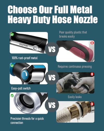 2 Pack Garden Hose Nozzle, Heavy Duty Metal Sprayer with Adjustable Spray Patterns, Easy Water Flow Control & Leak Proof Design - Image 6