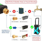 DUSICHIN Short Pressure Washer Gun with Foam Cannon,4000 PSI Power Washer Foam Blaster 1/4'' Quick Connector,Car Wash Foam Gun Snow Foam Lance with 7 Pressure Washer Nozzles for Car Washing DUS2903 - Image 2